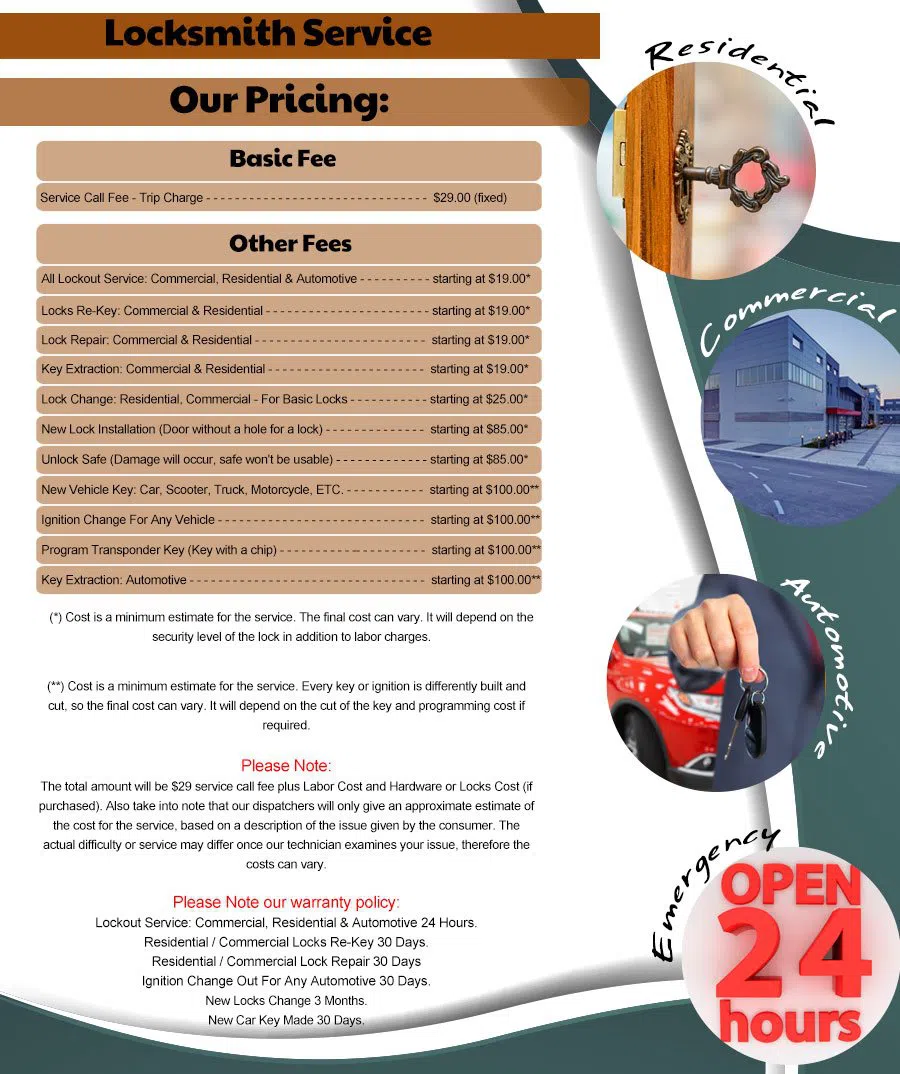 Interstate Locksmith Shop Itasca, IL 630-475-7287